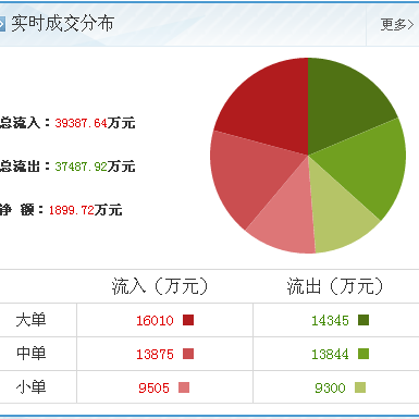 生意寶(002095)最新消息揭秘 互聯網信息服務迎利好，后市暴漲可期