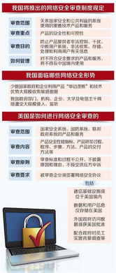 網(wǎng)絡(luò)安全審查制度與互聯(lián)網(wǎng)信息服務(wù)