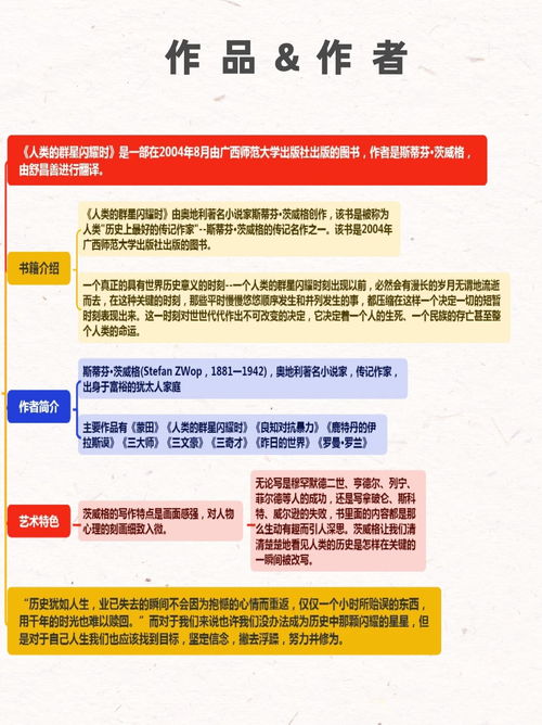 《人類群星閃耀時》深度解讀 思維導(dǎo)圖與增值電信業(yè)務(wù)的跨界思考
